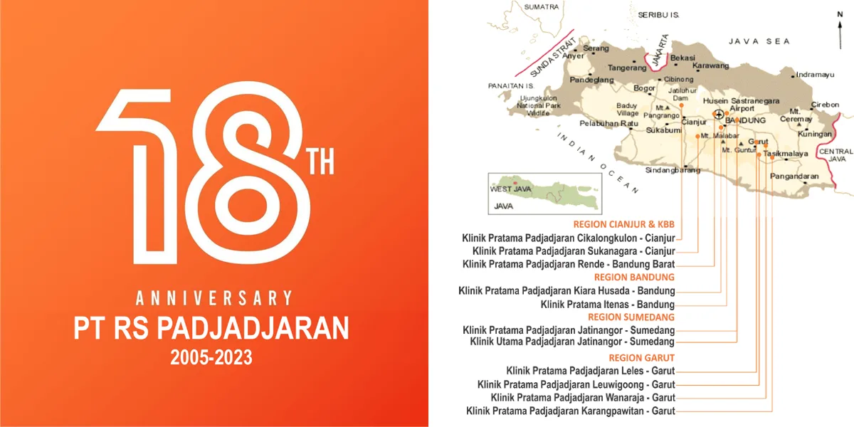 18 Tahun Klinik Padjadjaran